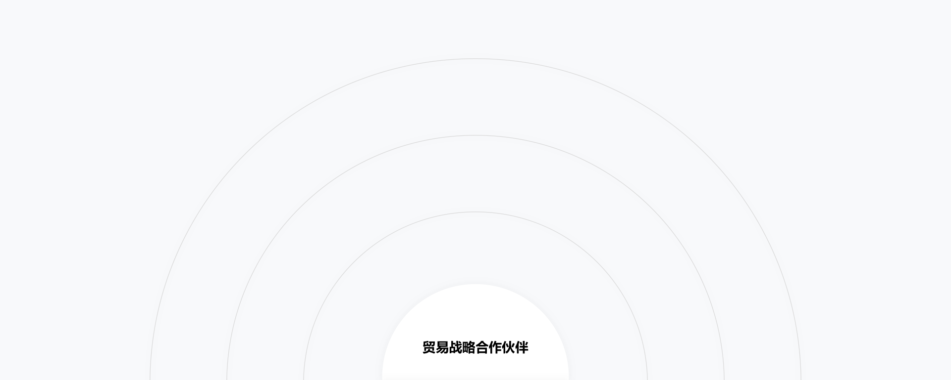 ob电竞·(中国区)电子竞技平台